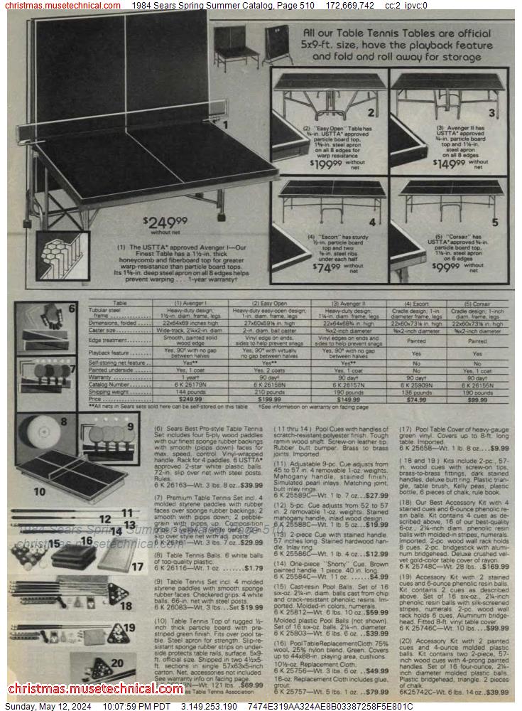 1984 Sears Spring Summer Catalog, Page 510