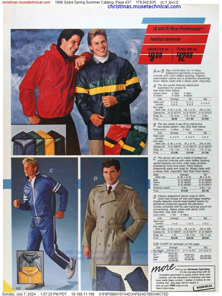 1986 Sears Spring Summer Catalog, Page 437