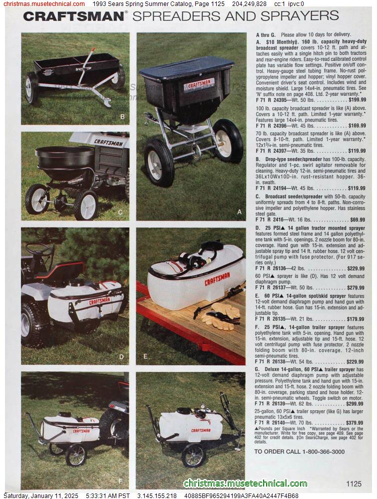 1993 Sears Spring Summer Catalog, Page 1125