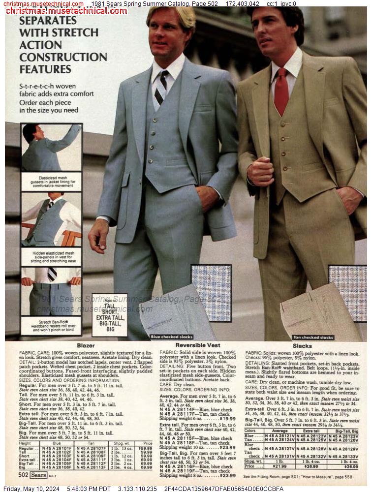 1981 Sears Spring Summer Catalog, Page 502
