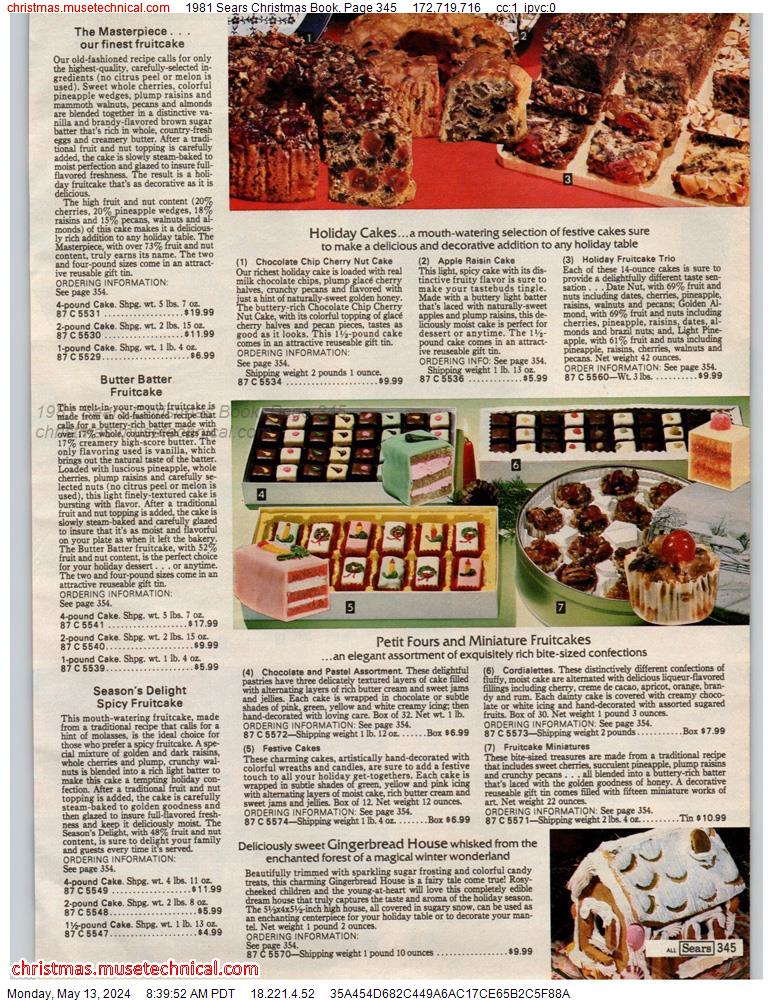1981 Sears Christmas Book, Page 345