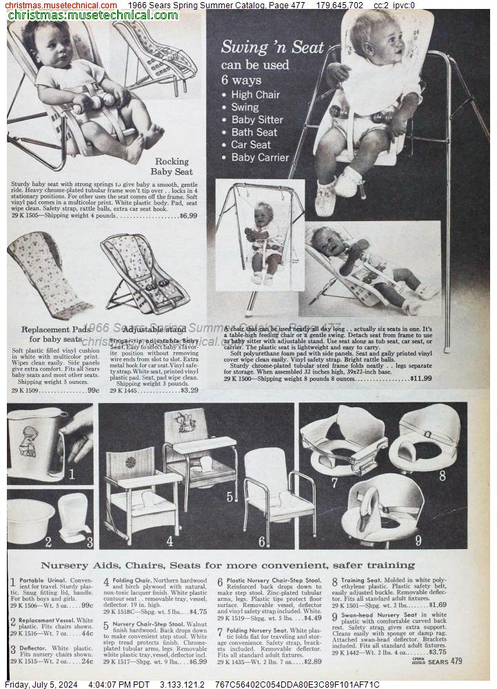 1966 Sears Spring Summer Catalog, Page 477