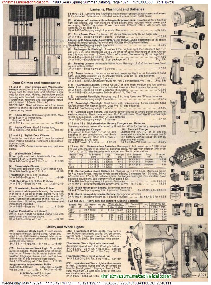 1983 Sears Spring Summer Catalog, Page 1021
