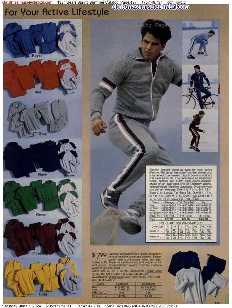 1984 Sears Spring Summer Catalog, Page 437