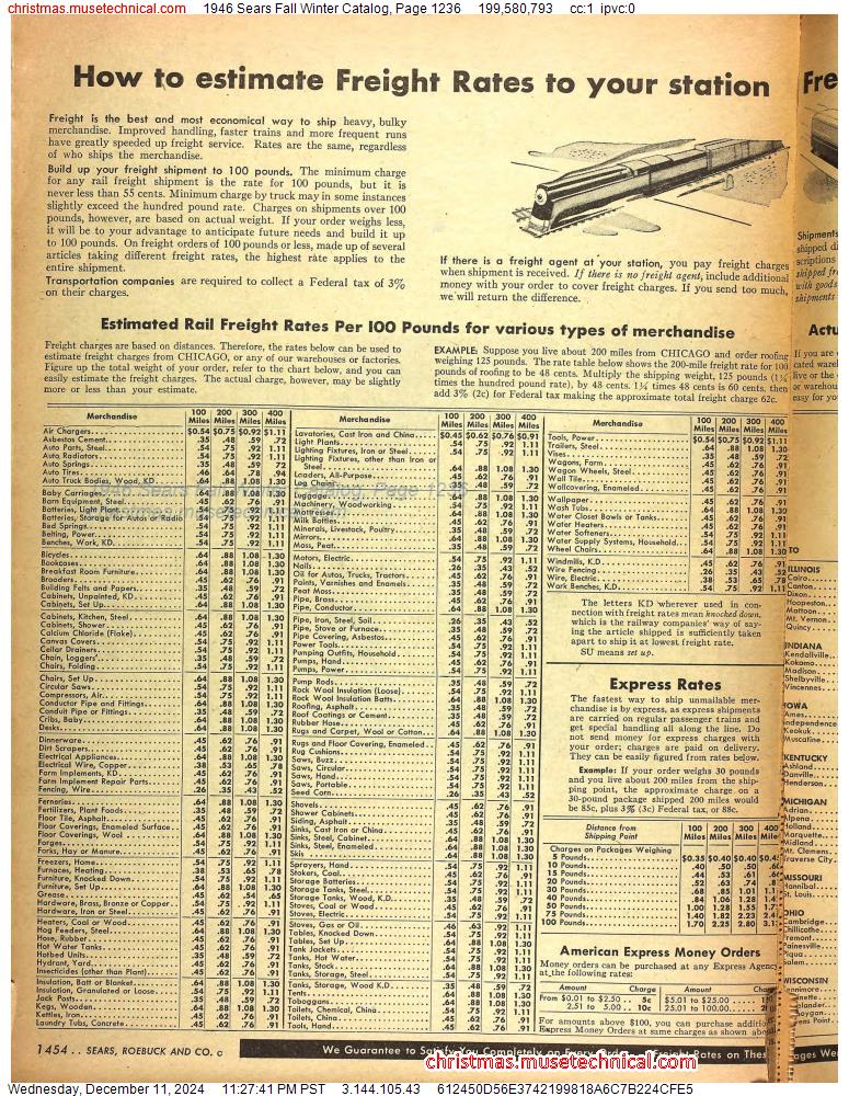 1946 Sears Fall Winter Catalog, Page 1236