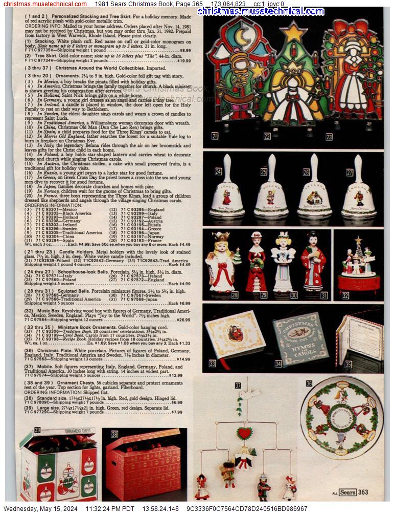 1981 Sears Christmas Book, Page 365