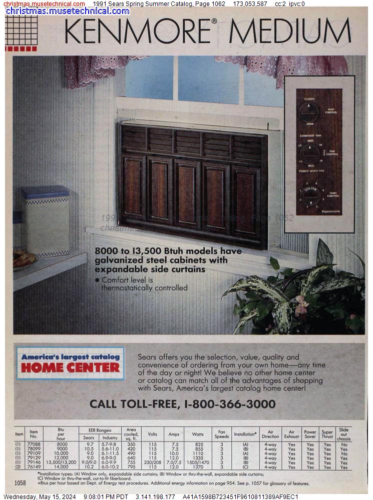 1991 Sears Spring Summer Catalog, Page 1062