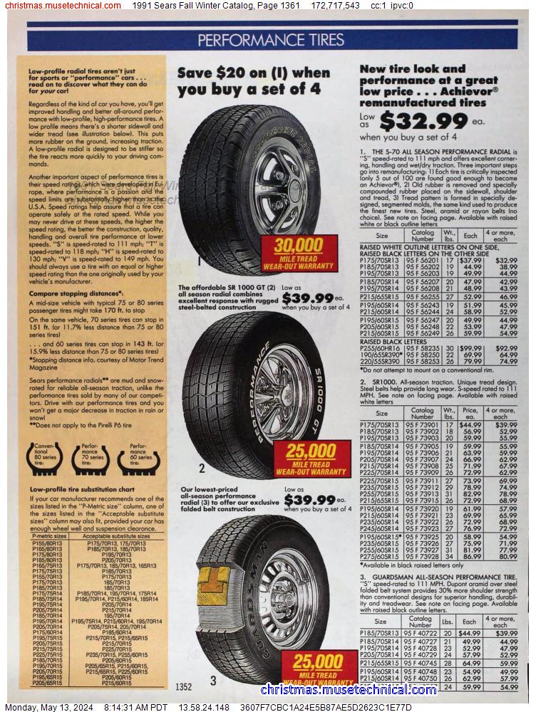 1991 Sears Fall Winter Catalog, Page 1361