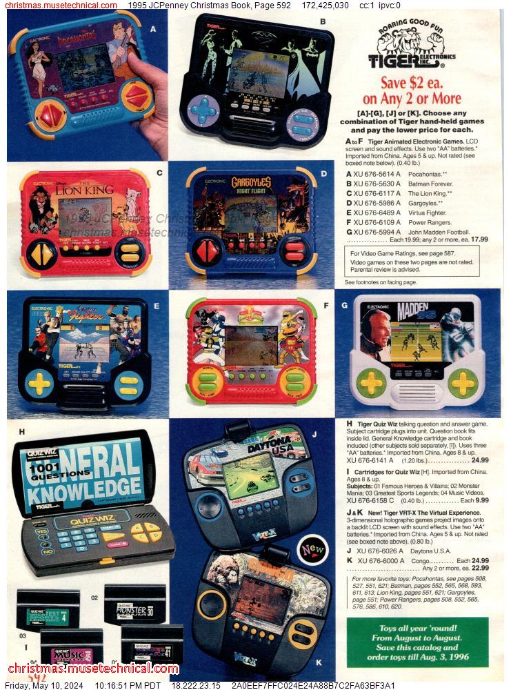 1995 JCPenney Christmas Book, Page 592
