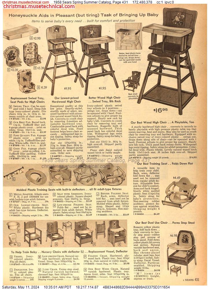 1958 Sears Spring Summer Catalog, Page 431