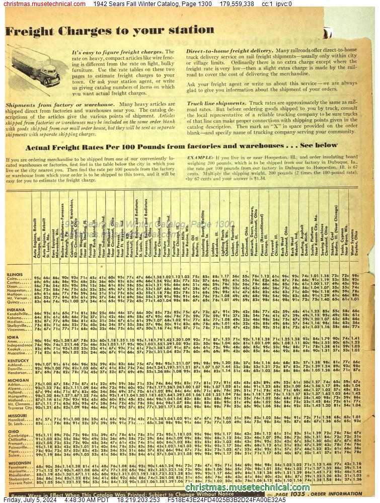 1942 Sears Fall Winter Catalog, Page 1300