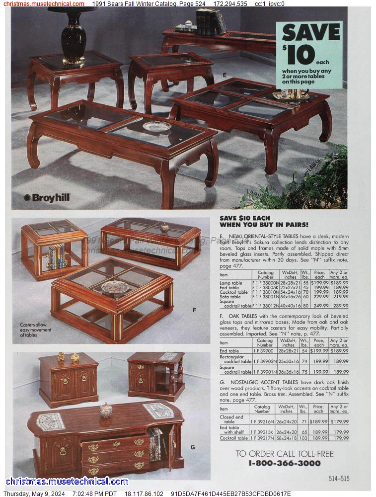 1991 Sears Fall Winter Catalog, Page 524