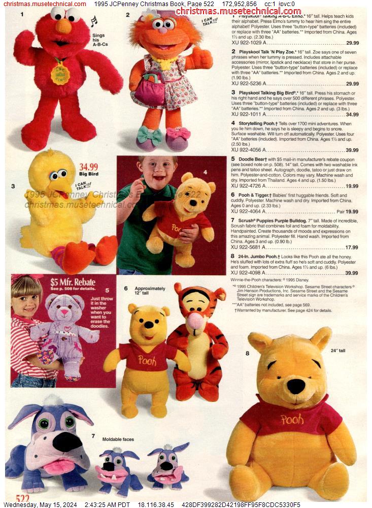 1995 JCPenney Christmas Book, Page 522