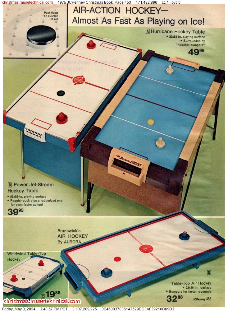 1975 JCPenney Christmas Book, Page 453