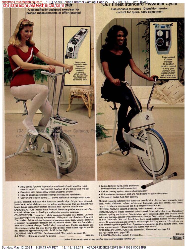 1981 Sears Spring Summer Catalog, Page 27