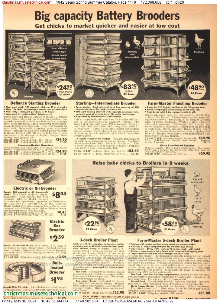 1942 Sears Spring Summer Catalog, Page 1140