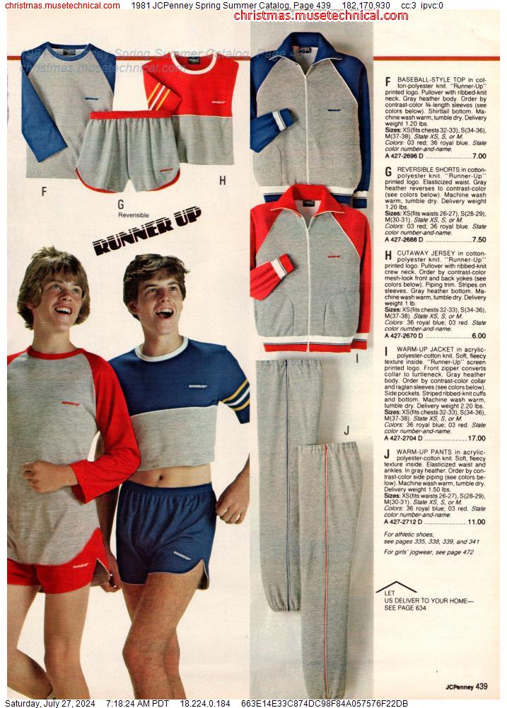 1981 JCPenney Spring Summer Catalog, Page 439