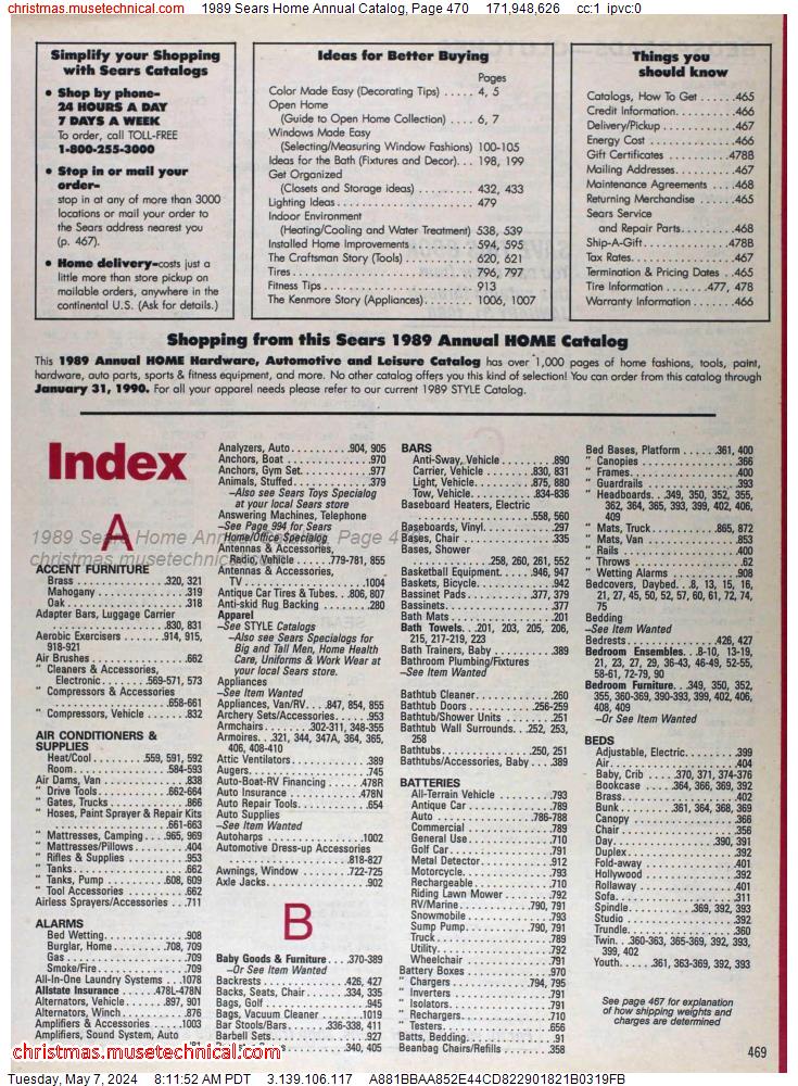 1989 Sears Home Annual Catalog, Page 470