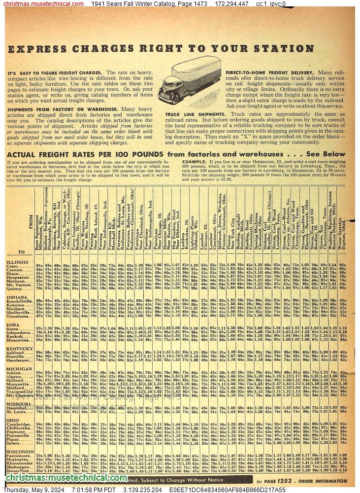 1941 Sears Fall Winter Catalog, Page 1473
