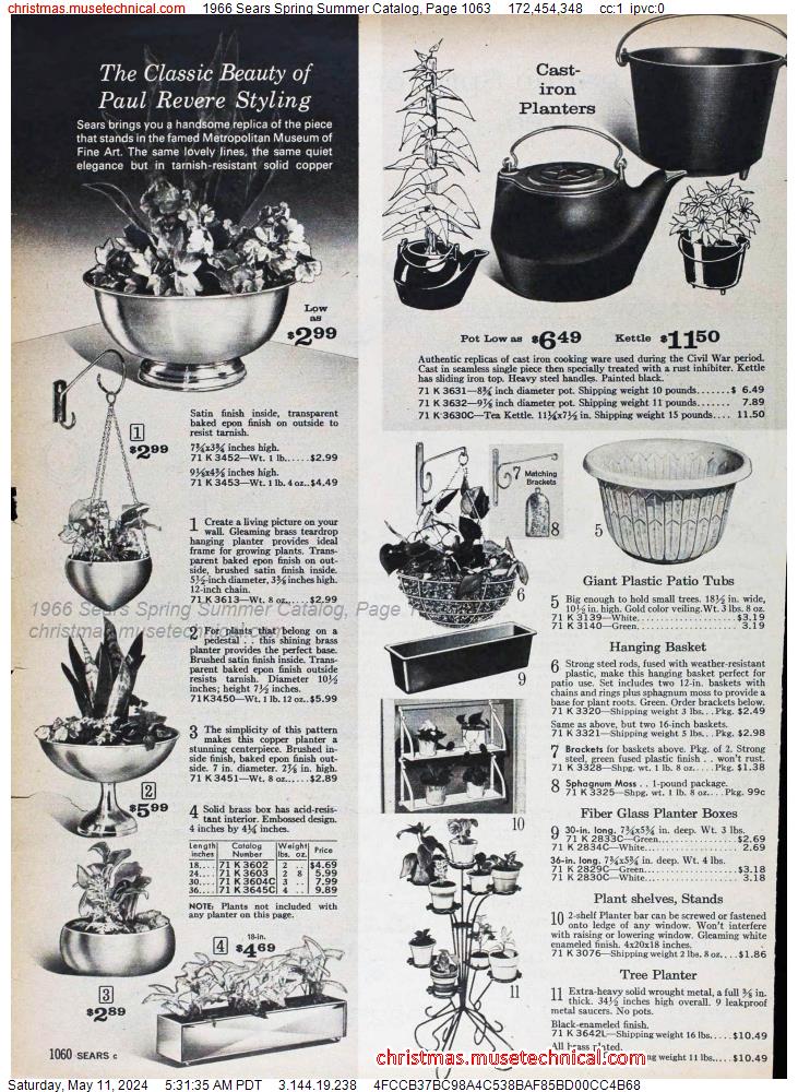 1966 Sears Spring Summer Catalog, Page 1063