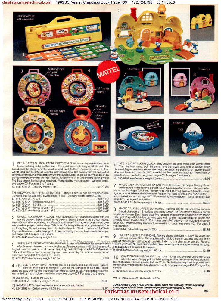 1983 JCPenney Christmas Book, Page 469