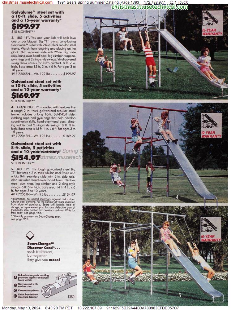 1991 Sears Spring Summer Catalog, Page 1393