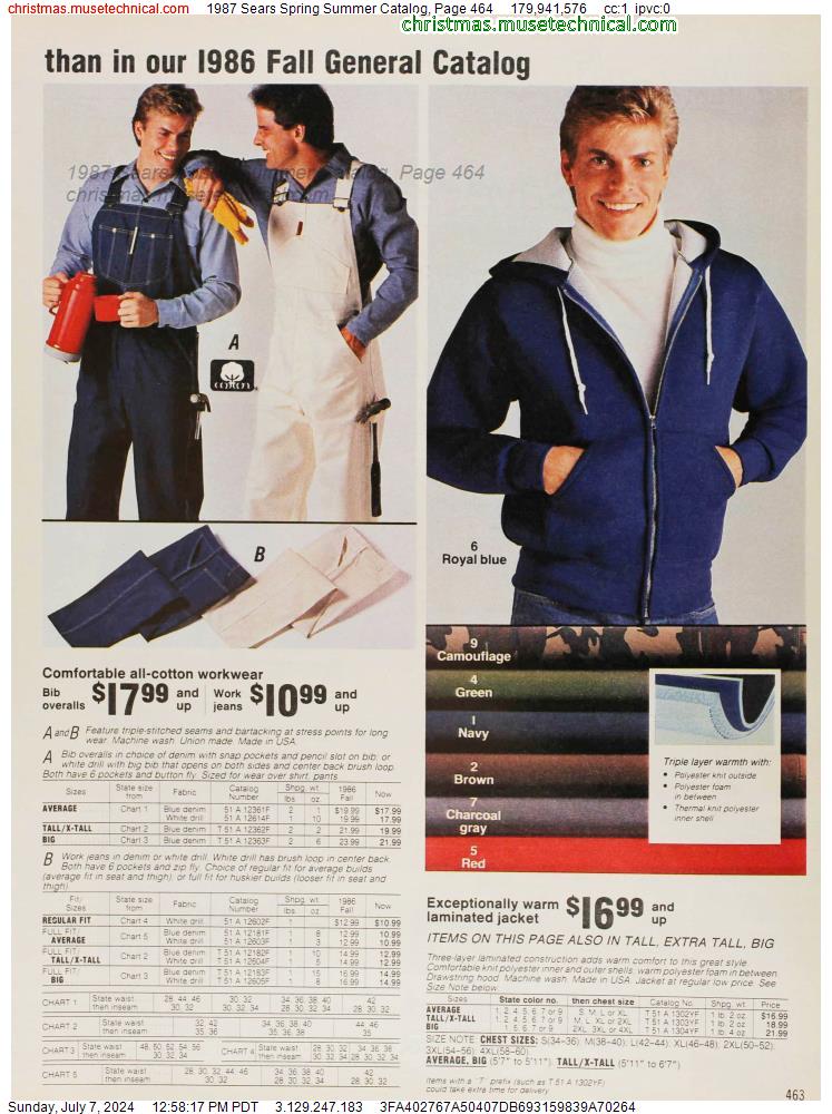 1987 Sears Spring Summer Catalog, Page 464