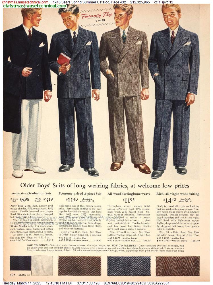 1946 Sears Spring Summer Catalog, Page 432