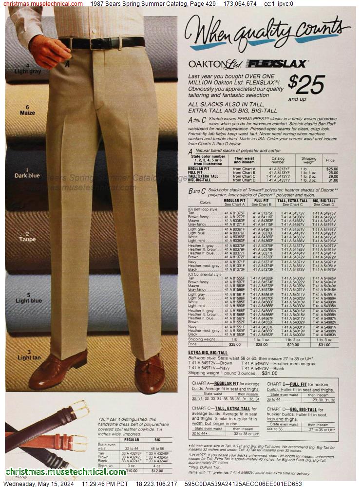 1987 Sears Spring Summer Catalog, Page 429