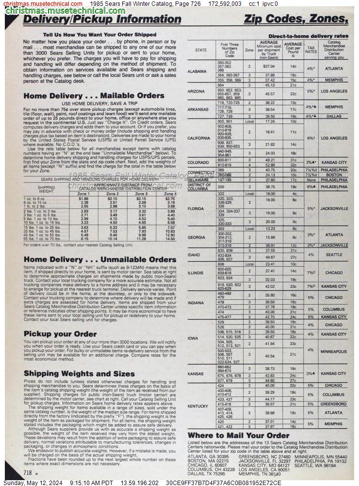 1985 Sears Fall Winter Catalog, Page 726