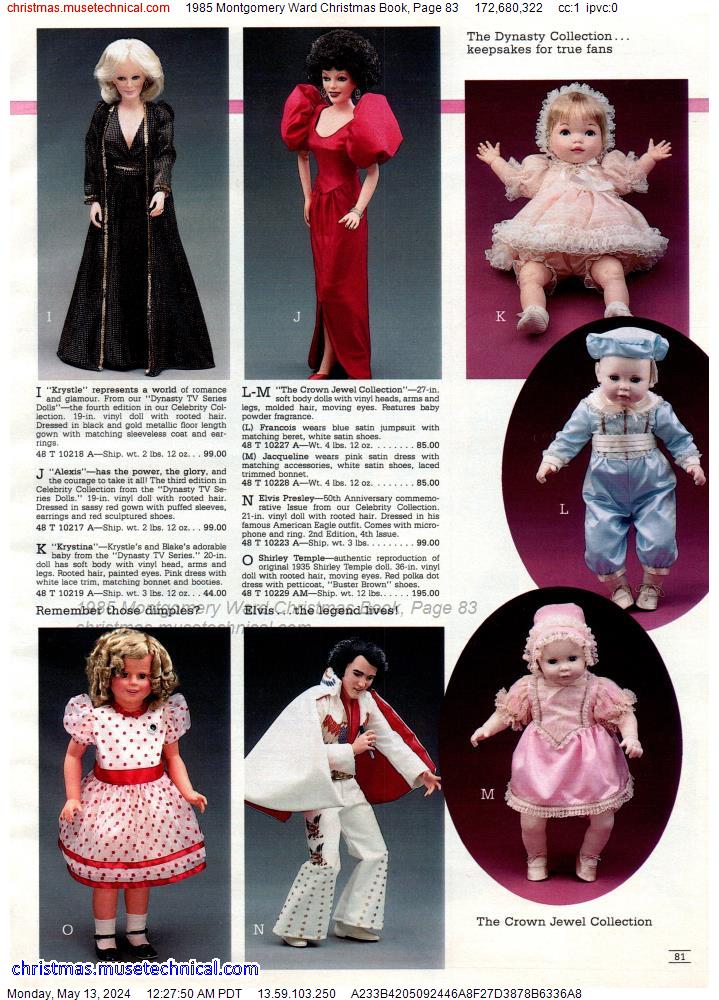 1985 Montgomery Ward Christmas Book, Page 83
