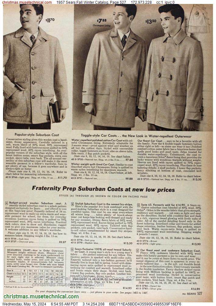 1957 Sears Fall Winter Catalog, Page 527