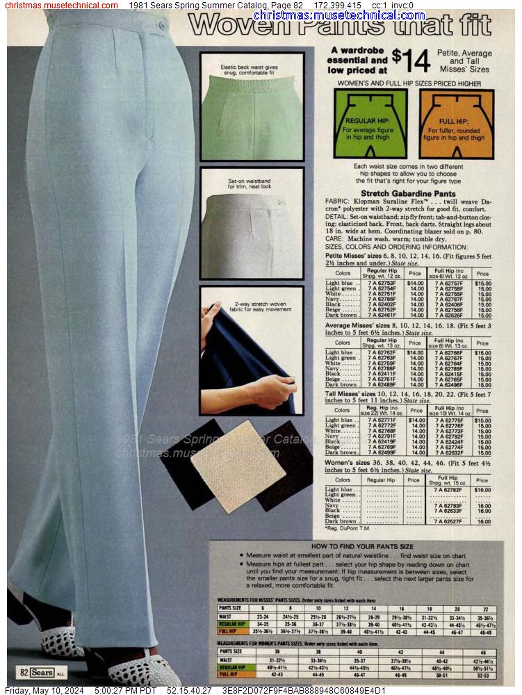 1981 Sears Spring Summer Catalog, Page 82