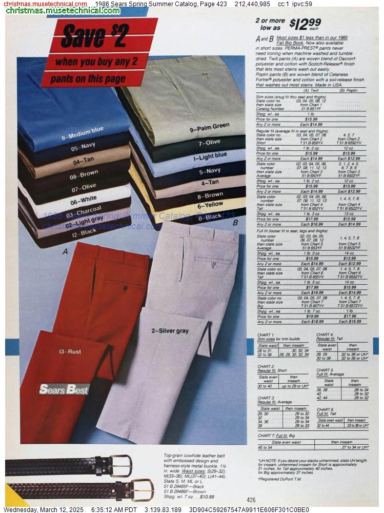 1986 Sears Spring Summer Catalog, Page 423