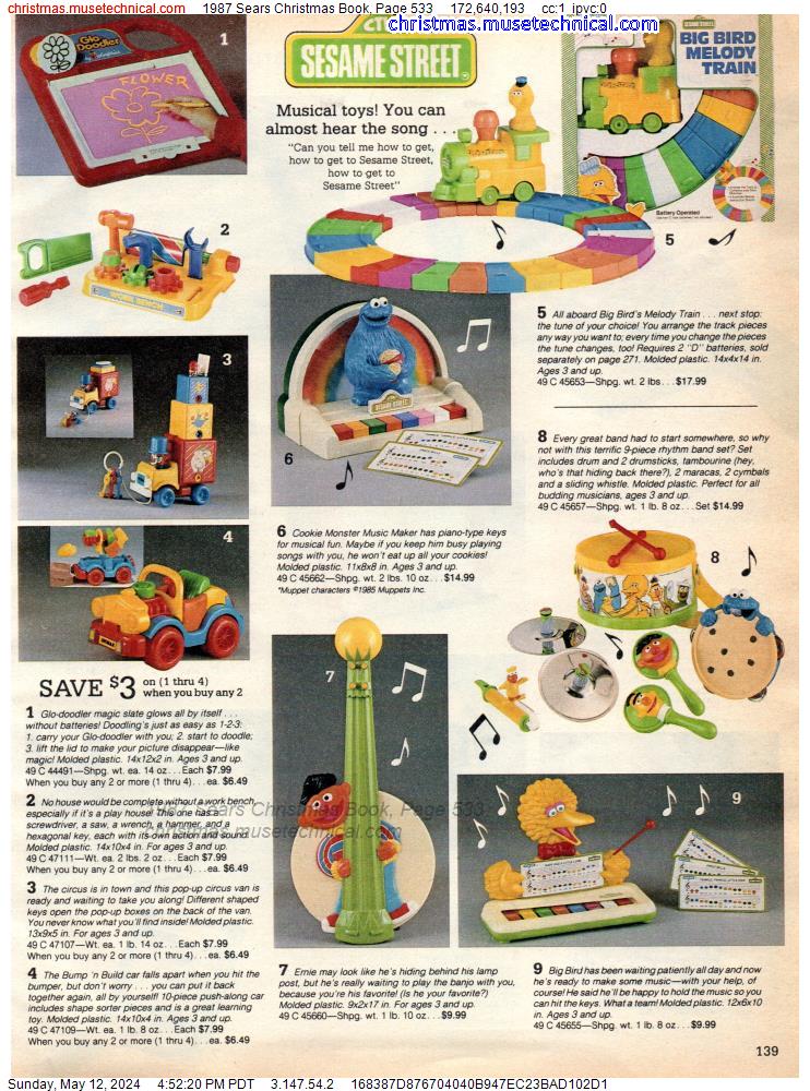 1987 Sears Christmas Book, Page 533