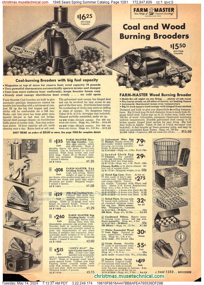 1946 Sears Spring Summer Catalog, Page 1281