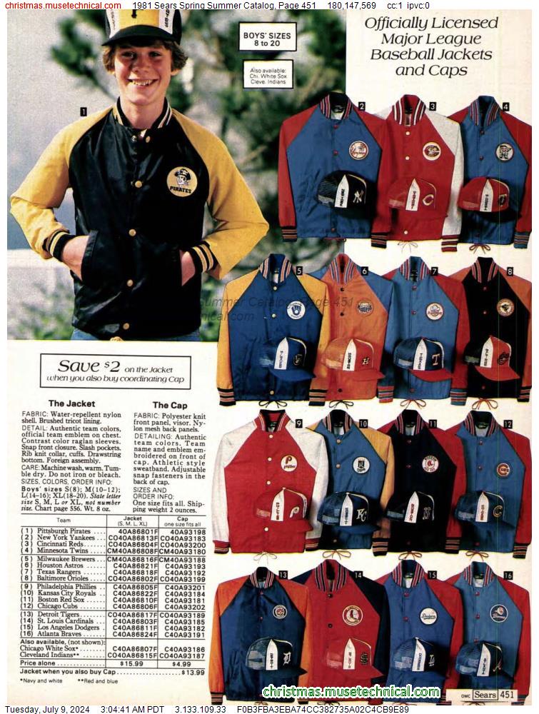 1981 Sears Spring Summer Catalog, Page 451