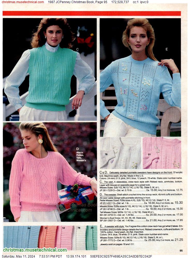 1987 JCPenney Christmas Book, Page 95