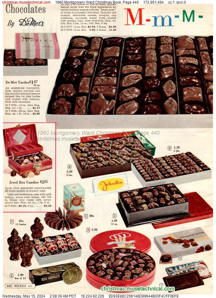 1960 Montgomery Ward Christmas Book, Page 440
