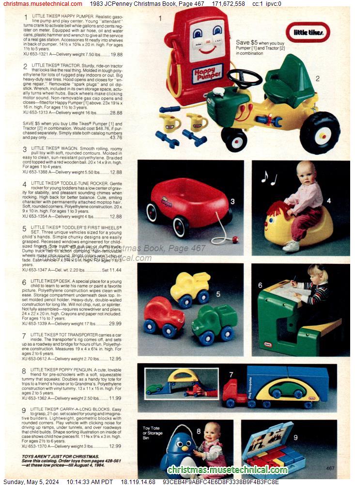 1983 JCPenney Christmas Book, Page 467