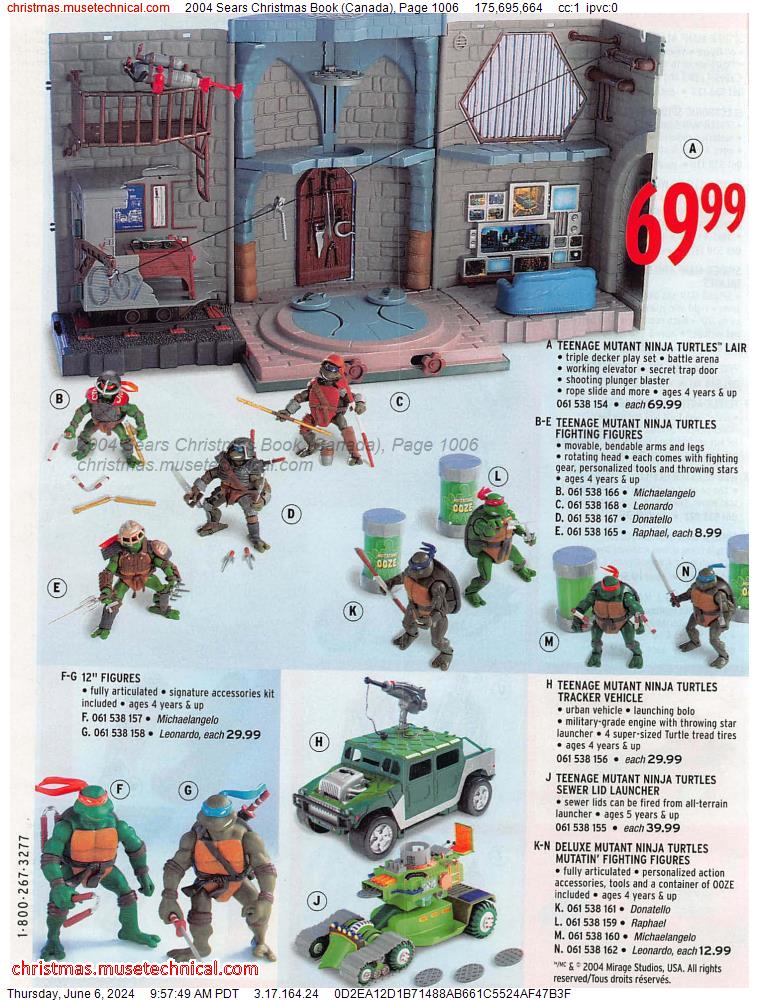 2004 Sears Christmas Book (Canada), Page 1006