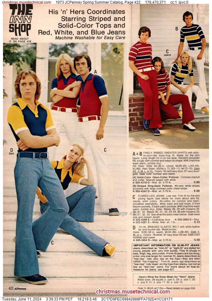 1973 JCPenney Spring Summer Catalog, Page 422