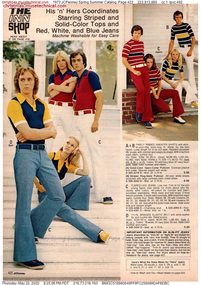 1973 JCPenney Spring Summer Catalog, Page 422