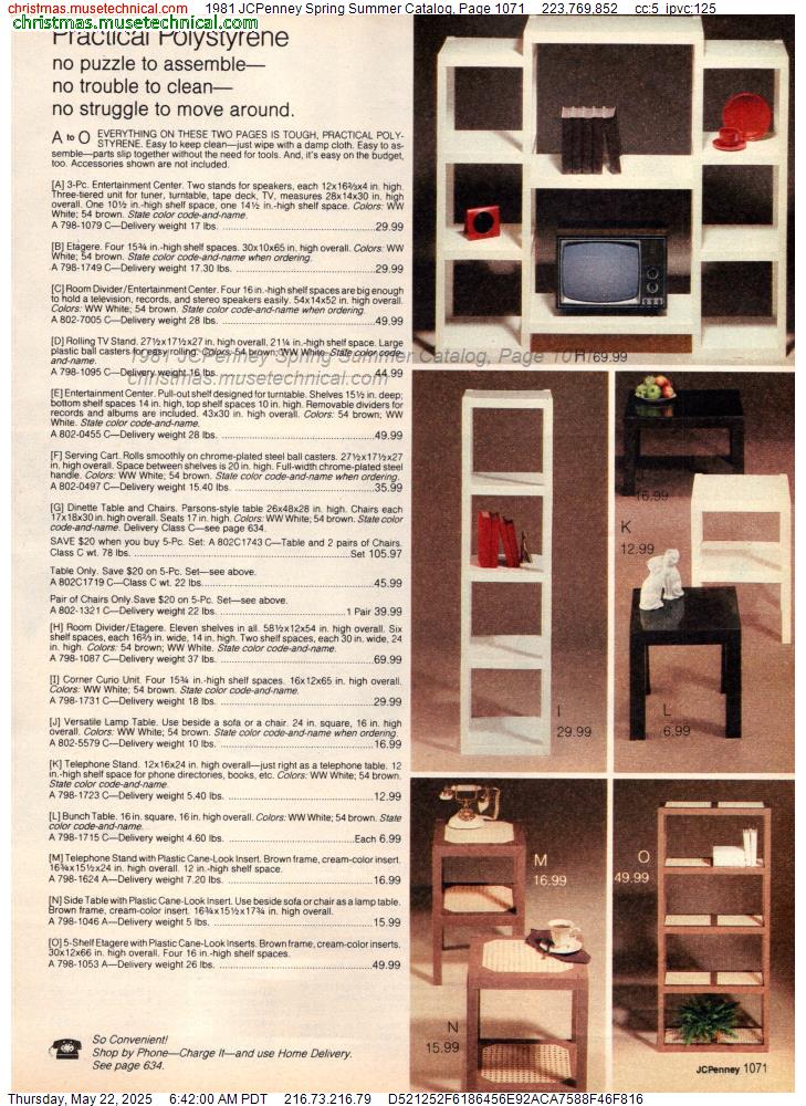 1981 JCPenney Spring Summer Catalog, Page 1071
