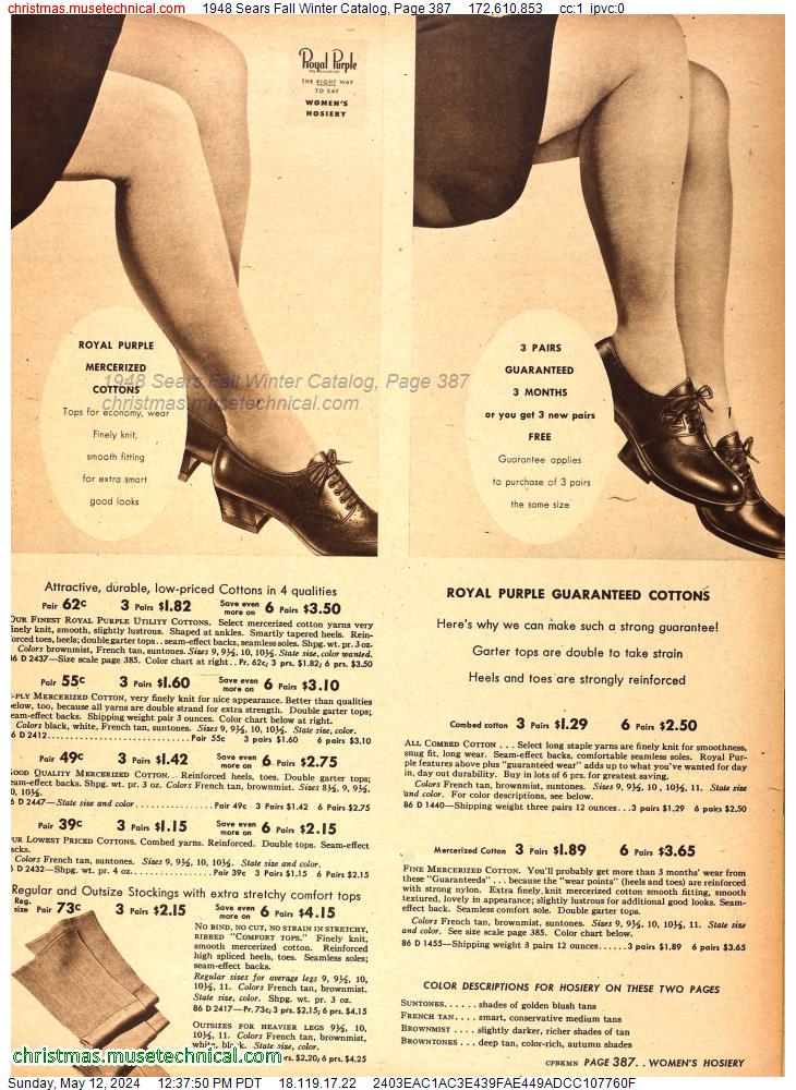 1948 Sears Fall Winter Catalog, Page 387