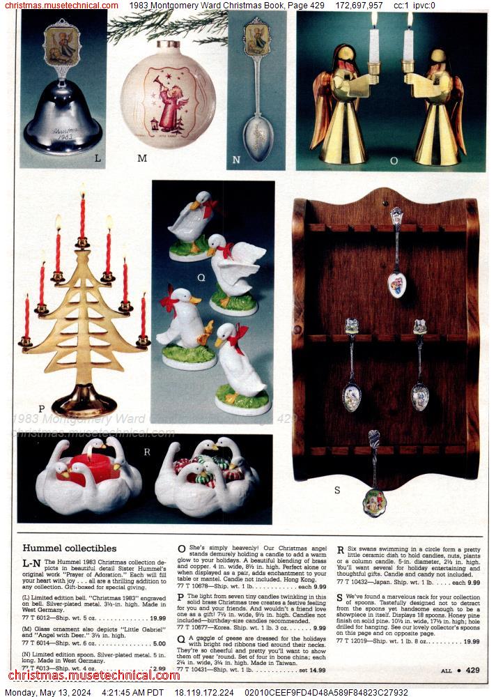 1983 Montgomery Ward Christmas Book, Page 429
