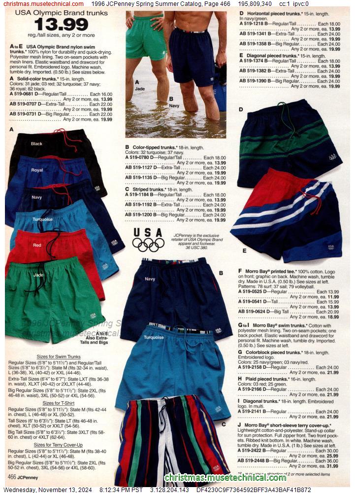 1996 JCPenney Spring Summer Catalog, Page 466