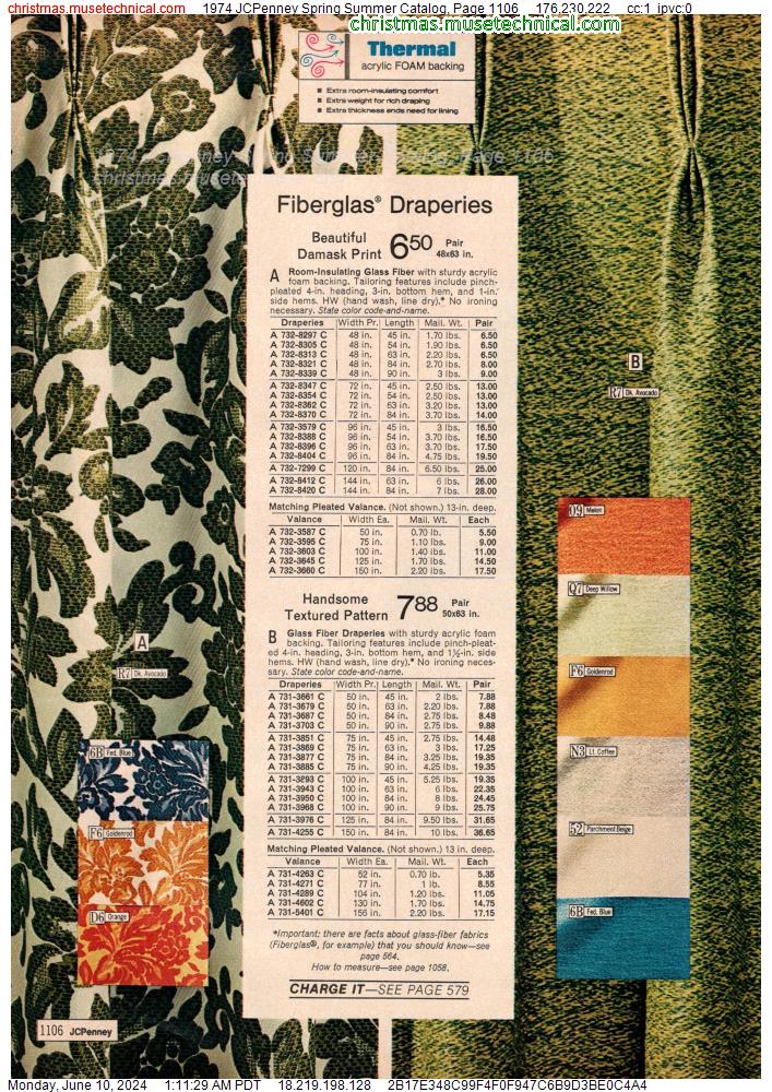 1974 JCPenney Spring Summer Catalog, Page 1106