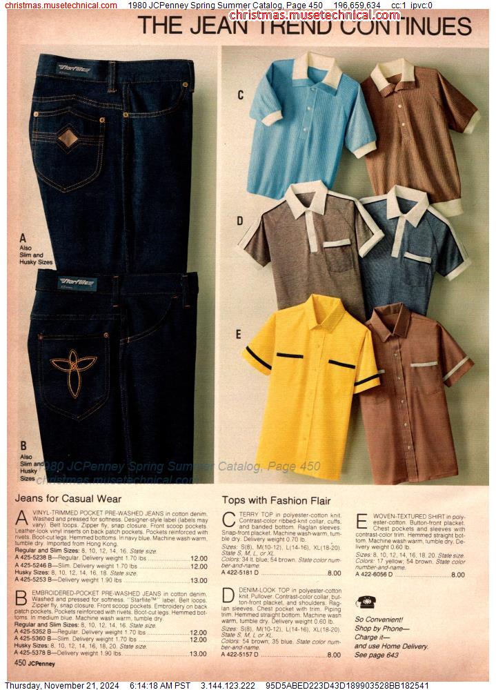 1980 JCPenney Spring Summer Catalog, Page 450