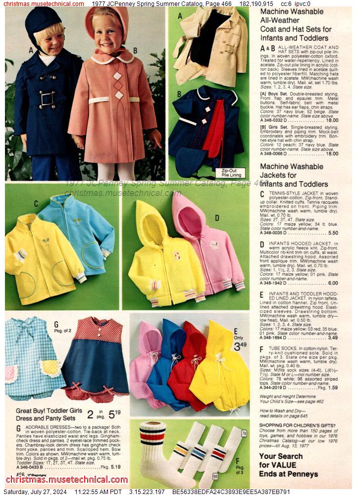 1977 JCPenney Spring Summer Catalog, Page 466